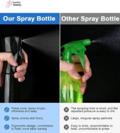 Merkloos Sibel Extreme Mist Verstuiver 160ml Zwart En Wit| Professional Hairdressing Plastic Fine Mist Spray Bottle - 2 Stucks -Buitentuinwinkel 1083x1200