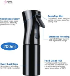 Merkloos Sibel Extreme Mist Verstuiver 160ml Zwart En Wit| Professional Hairdressing Plastic Fine Mist Spray Bottle - 2 Stucks -Buitentuinwinkel 1106x1200