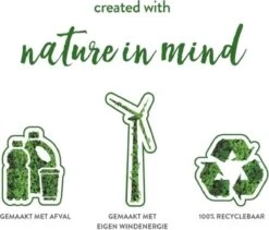 Elho Greenville Rond 30 - Grote Bloempot Voor Buiten - Gemaakt Van Gereycled Plastic - Ø 29.5 X H 27.8 Cm - Blad Groen 31 Elho Greenville Rond 30 - Grote Bloempot Voor Buiten - Gemaakt Van Gereycled Plastic - Ø 29.5 X H 27.8 Cm - Blad Groen -Buitentuinwinkel 1200x1024