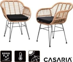 Casaria Polyrotan Kuipstoel Bali - Met Kussens – 2 Stuks -Buitentuinwinkel 1200x1025 6