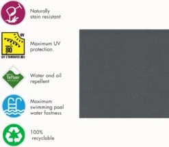 Wood4you - Tuinbank - Ameland - 'Doe Het Zelf' Bouwpakket Steigerhout 152Lx72Hx57D Cm - Incl Kussen 17 Wood4you - Tuinbank - Ameland - 'Doe Het Zelf' Bouwpakket Steigerhout 152Lx72Hx57D Cm - Incl Kussen -Buitentuinwinkel 1200x1044 5