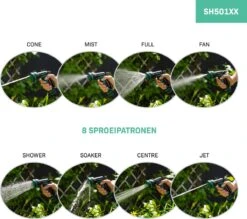 VONROC Broespistool & Spuitstuk Set – 8 Sproeipatronen En Regelbare Watertoevoer – Incl. Koppelingen -Buitentuinwinkel 1200x1065 1