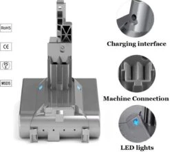 Vervangende Accu Batterij Geschikt Voor Dyson V8 Steelstofzuiger - 21.6V 6000mAh - V8 - SV10 - V8 Absolute – Fluffy – Animal – Dier – Geschikt Geschikt Voor Dyson Batterij -Buitentuinwinkel 1200x1073 4
