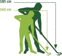 WOLF-Garten MultiStar® ZM 170 - Essenhouten Steel - 170 Cm -Buitentuinwinkel 1200x1077 3