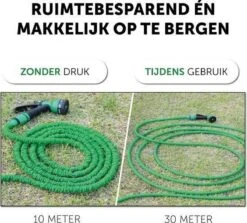 Merkloos Tuinslang - Tuinslag Flexibel - Tuinslag Flexibel 15M -15 Meter - Tuinslangen - Uitrekbaar - Met Koppelstuk - 7 In 1 Sproeikop -Buitentuinwinkel 1200x1082