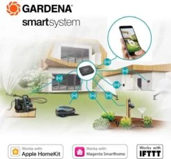 GARDENA - Smart Water Control Set Besproeiingscomputer - 1min Tot 10u - 6 Besproeiingen Per Dag -Buitentuinwinkel 1200x1113