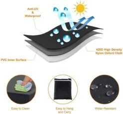 BOTC Tuinbank Beschermhoes - Beschermhoes Voor Hoekbank - Premium Tuinbank Beschermhoes - L-vorm - 300/98 X 300/98 X 70cm - Zwart -Buitentuinwinkel 1200x1115 5