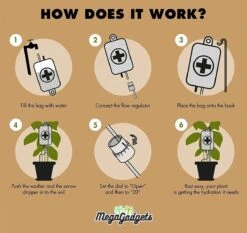 MikaMax Watergeefsysteem Voor Kamerplanten - Infuus Voor Planten - 8 Dagen Automatisch Water - 450 Ml -Buitentuinwinkel 1200x1131 1