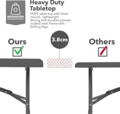 MaxxGarden Vouwtafel - Zwart - Rotanlook - 180x75x74 Cm 14 MaxxGarden Vouwtafel - Zwart - Rotanlook - 180x75x74 Cm -Buitentuinwinkel 1200x1146 20