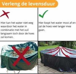 Beschermhoes Tuinmeubelen - Tuintafel - Loungeset - Tuinset - 213x132x74 Cm -Buitentuinwinkel 1200x1156 13