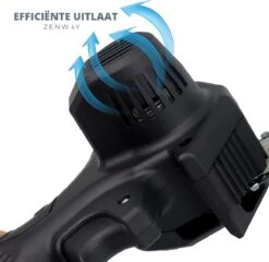 Zenway - Mini Kettingzaag - Snoeizaag - Kettingzaag - Kettingzaag Elektrisch Met 1 Accu- Inclusief Koffer - 1 Extra Accu - Zwart -Buitentuinwinkel 1200x1164 2