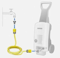 Kärcher Aansluitset - 10 Meter - 3/4 -Buitentuinwinkel 1200x1168 8