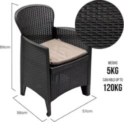 Pro Garden - Tuinset 5-delig Met Kussens -Buitentuinwinkel 1200x1174 11