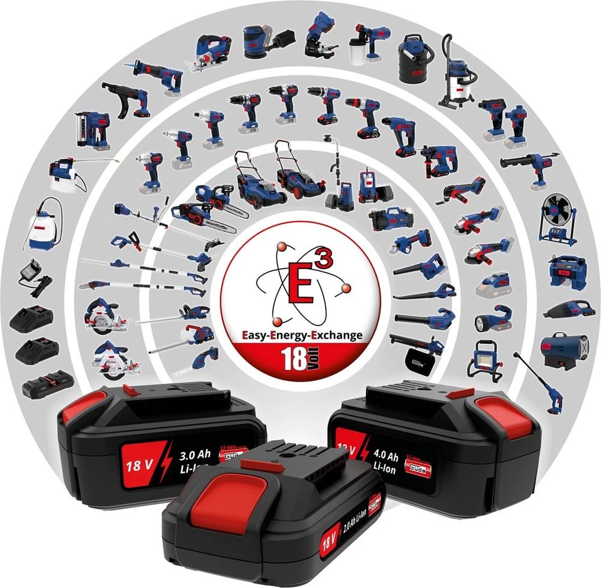 Güde Accu Bladblazer LB 18V | 2.0 Ah | Inclusief Accu En Oplader 6 Güde Accu Bladblazer LB 18V | 2.0 Ah | Inclusief Accu En Oplader - Afbeelding 4