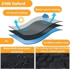 Beschermhoes Tuinmeubelen - Tuintafel - Loungeset - Tuinset - 213x132x74 Cm -Buitentuinwinkel 1200x1187 26