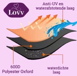 Parasolhoes Voor Zweefparasol–Waterdicht-met Rits En Stok-Superieure Kwaliteit-280cm X 81cm 15 Parasolhoes Voor Zweefparasol–Waterdicht-met Rits En Stok-Superieure Kwaliteit-280cm X 81cm -Buitentuinwinkel 1200x1195 26