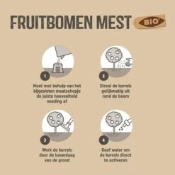 Pokon Bio Fruitbomen Mest - 1kg - Meststof (biologisch) - 120 Dagen Voeding 10 Pokon Bio Fruitbomen Mest - 1kg - Meststof (biologisch) - 120 Dagen Voeding -Buitentuinwinkel 1200x1198 6