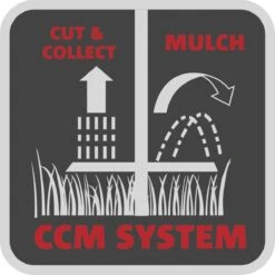 WOLF-Garten A 340 E Elektrische Grasmaaier - 1400 W - 34 Cm Maaibreedte - 30 Liter Opvangbak - Centrale Hoogte-instelling -Buitentuinwinkel 1200x1200 1411