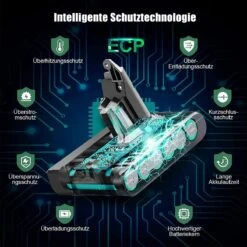 Vervangende Accu Batterij Geschikt Voor Dyson V8 Steelstofzuiger - 21.6V 6000mAh - V8 - SV10 - V8 Absolute – Fluffy – Animal – Dier – Geschikt Geschikt Voor Dyson Batterij -Buitentuinwinkel 1200x1200 1423