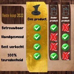 Merkloos Houtklover - Houtsplijter - Houtkliever - Houtklover Voor Aanmaakhout - Handmatig - Met Bevestigingsgaten - Kloofwig - Splijtwig - Metaal - Overal Te Bevestigen -Buitentuinwinkel 1200x1200 1501