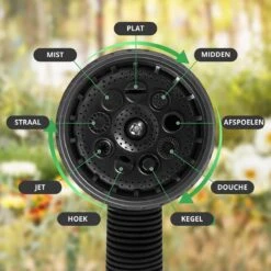Buxibo - Wandslangenbox 20 Meter + 2 Meter - Tuinslang Met Haspel - 9 Sproei Standen - Slangenhouder 180° Draaibaar - Tuinslanghaspel Zwart+ Gratis Sproeier - Zwart -Buitentuinwinkel 1200x1200 155