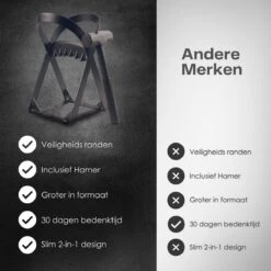 Flowkey® Houtklover - Houtsplijter Bijl - Houtkliever Kloofwig Gietijzer - Voor Hout & Aanmaakhout - Inclusief Gratis Hamer -Buitentuinwinkel 1200x1200 2006