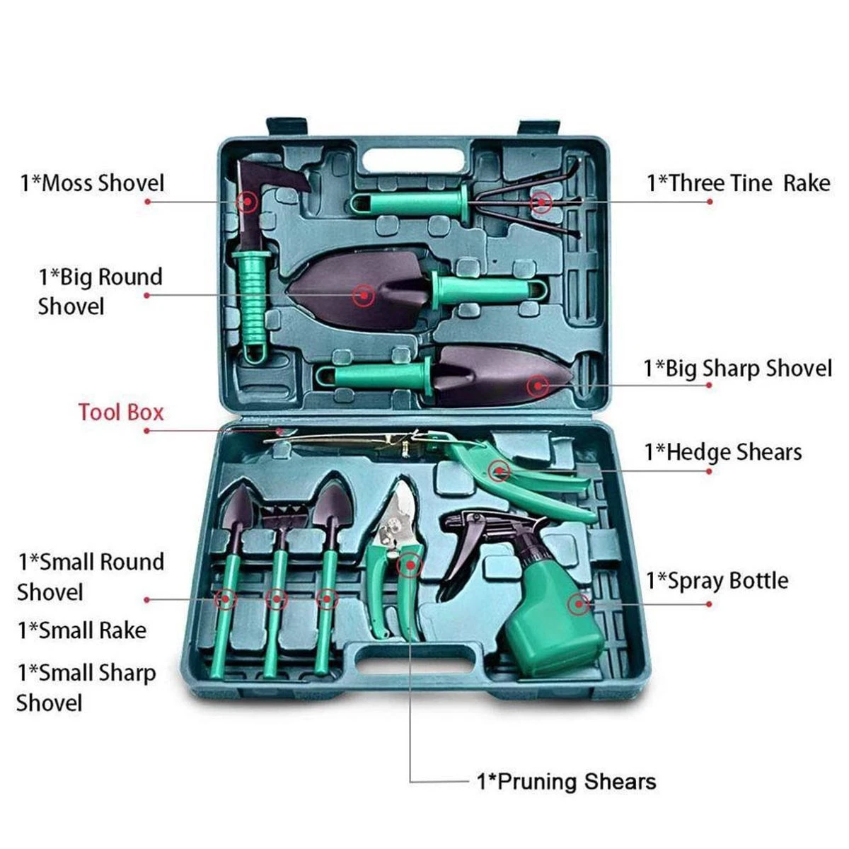 Merkloos 10-Delige Tuingereedschap Set Inclusief Opbergkoffer - Tuinierset - Tuinsetje - Gereedschap Voor Tuin - Tuinschaar - Tuinschepje - Bloemenschaar - Voegenkrabber - Plantenspuit - Grasschaar - Bloemenschep - Tuinhark 14 Merkloos 10-Delige Tuingereedschap Set Inclusief Opbergkoffer - Tuinierset - Tuinsetje - Gereedschap Voor Tuin - Tuinschaar - Tuinschepje - Bloemenschaar - Voegenkrabber - Plantenspuit - Grasschaar - Bloemenschep - Tuinhark - Afbeelding 12