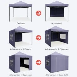 LifeGoods Partytent - 3x3 M - Zijwanden - Easy Up - Opvouwbaar - Waterdicht - Draagtas Met Wieltjes - Donkerblauw -Buitentuinwinkel 1200x1200 3347