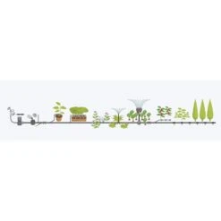 GARDENA Micro Drip System Bloembed En Moestuin Startset Druppelsysteem - 25 Meter -Buitentuinwinkel 1200x1200 497