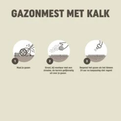 Pokon Gazonmest Met Kalk - 5kg - Mest - Geschikt Voor 75m² - 120 Dagen Voeding -Buitentuinwinkel 1200x1200 509