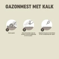 Pokon Gazonmest Met Kalk - 2 X 5kg - Mest - Geschikt Voor 2 X 75m² - 120 Dagen Voeding - Voordeelverpakking -Buitentuinwinkel 1200x1200 625