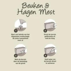Pokon Beuken & Hagen Mest - 2,5kg - Meststof - 3-in-1 Werking -Buitentuinwinkel 1200x1200 668