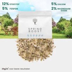 Snelwerkende Gazonmest Voor 100m² Gras | Meststof Voor Lente En Zomer | Ideaal Voor Meststofstrooier | Gazonbemesting -Buitentuinwinkel 1200x1200 683
