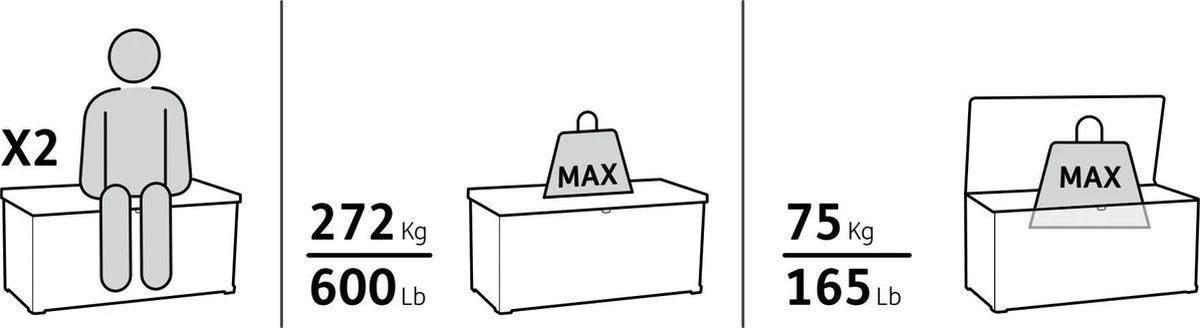 Keter Denali Opbergbox - 570L - 151,7x72,5x70cm - Grijs 7 Keter Denali Opbergbox - 570L - 151,7x72,5x70cm - Grijs - Afbeelding 5