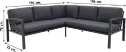 Wellington Lounge Dining Set - Carbon Black -Buitentuinwinkel 1200x500 1