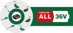 Bosch ALB 36 LI - Bladblazer - Met 36 V Accu En Lader -Buitentuinwinkel 1200x541 4