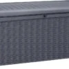 Keter - Borneo Opbergbox - 416 Liter - 129.5 X 62.5 X 70 Cm - Antraciet -Buitentuinwinkel 1200x680 3