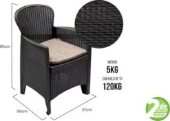 Pro Garden - Tuinset 5-delig Met Kussens -Buitentuinwinkel 1200x858 9