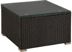 Polyrotan Loungeset Punta Cana L - Zwart -Buitentuinwinkel 1200x865 6