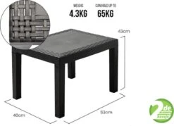 Pro Garden - Tuinset 5-delig Met Kussens -Buitentuinwinkel 1200x869 10