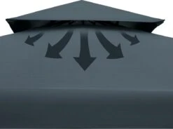 Casaria Paviljoen Lorca 3x3m - UV-bescherming 50+ Metaal - Antraciet -Buitentuinwinkel 1200x893 6