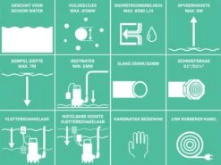 VONROC Dompelpomp/Waterpomp 300W - 6500l/h - Voor Schoon En Licht Vervuild Water - Met Vlotter -Buitentuinwinkel 1200x897 1