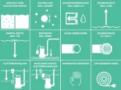 VONROC Dompelpomp/Waterpomp 400W - 8000l/h - Voor Vuil En Schoonwater - Met Vlotter -Buitentuinwinkel 1200x897