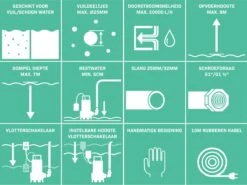 VONROC Dompelpomp RVS - Vuilwaterpomp - Waterpomp - 1100W - 20000 L/h - Voor Vuil- En Schoonwater - Met Vlotter 7 VONROC Dompelpomp RVS - Vuilwaterpomp - Waterpomp - 1100W - 20000 L/h - Voor Vuil- En Schoonwater - Met Vlotter -Buitentuinwinkel 1200x898 1