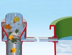 Garantia - Vulautomaat - Regenton - Eco De Luxe - 80 M² - Bladvanger - Grijs -Buitentuinwinkel 1200x909 3