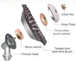 Merkloos Onkruidborstel Voor Bosmaaier | 200mm 20 Cm Staalborstel Nieuw | Universele Onkruidborstel 200 Mm - Onkruidverwijderaar - Voegenborstel - Grastrimmer 15 Merkloos Onkruidborstel Voor Bosmaaier | 200mm 20 Cm Staalborstel Nieuw | Universele Onkruidborstel 200 Mm - Onkruidverwijderaar - Voegenborstel - Grastrimmer -Buitentuinwinkel 1200x959 3