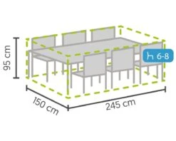 Weersbestendige Beschermhoes Tuinset | 245 X 150 X 95 Cm | Premium | Waterproof | TÜV Rheinland Gecertificeerd | Hoes Voor Tuin | Waterdicht | Solution Dyed (verkleuring Onmogelijk) | Grijs / Antraciet 16 Weersbestendige Beschermhoes Tuinset | 245 X 150 X 95 Cm | Premium | Waterproof | TÜV Rheinland Gecertificeerd | Hoes Voor Tuin | Waterdicht | Solution Dyed (verkleuring Onmogelijk) | Grijs / Antraciet -Buitentuinwinkel 1200x960 19