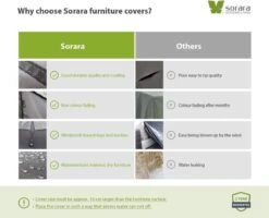 SORARA® Hoes Loungeset Hoekbank 235 X 235 X 70/100 Cm Grijs - Luxe Beschermhoes Tuinbank Met Aantrekkoord. -Buitentuinwinkel 1200x974 10