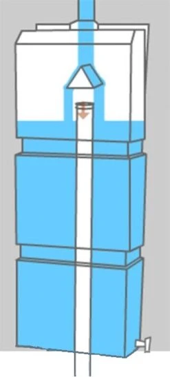 Prestige Regenton Grijs (waterton) 100L (incl. Kraantje En Aan De Wand/muur Te Bevestigen) -Buitentuinwinkel 542x1200