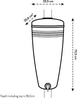 Elho Green Basics Rain Catcher 33 - Regenton Voor Balkonbuiten - Ø 33.5 X H 73.5 Cm - Zwart/Living Black -Buitentuinwinkel 951x1200 1